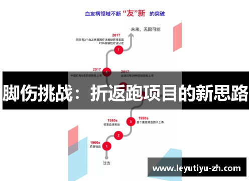 脚伤挑战：折返跑项目的新思路